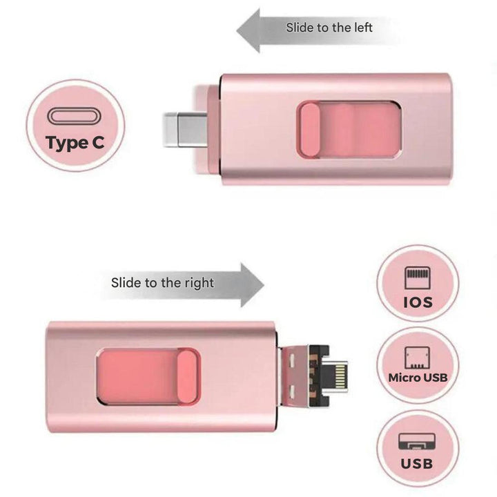 USB-stik 4-i-1 til alle enheder - DataFlex