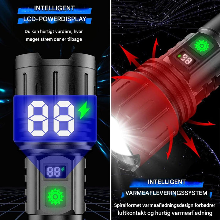 100.000 lumen lommelygte