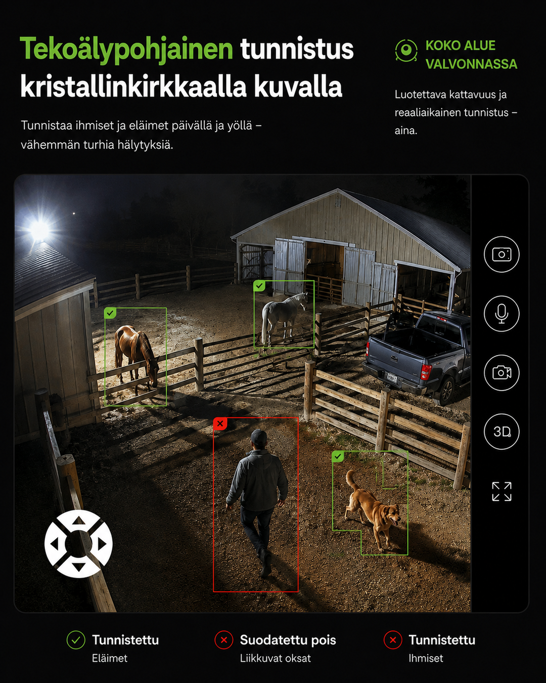 Soldrevet trådløst overvågningskamera med 4G LTE eller wi-fi, 2K, PTZ, nattesyn