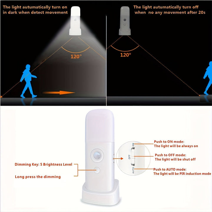 LED-Natlampe med Bevægelsessensor – USB-Genopladelig og Justerbar Lysstyrke til Soveværelser og Gange