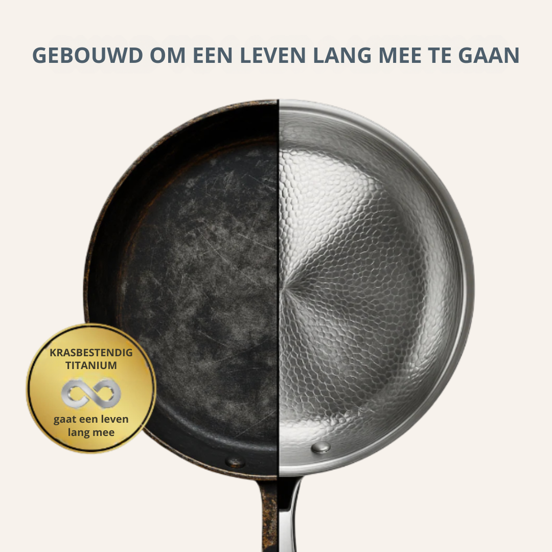 Premium titanium gryde-/pandesæt, 3 dele – Egnet til induktion & naturlig non-stick belægning – 3 pander