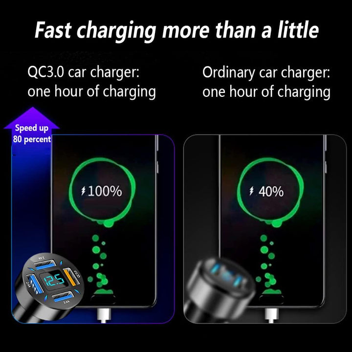 66W super hurtigoplader til bilen med USB PD & QC 3.0 – Universal til 12-24V cigarettænder