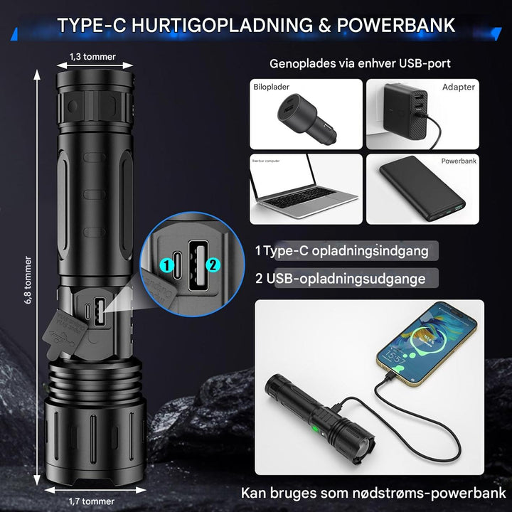 100.000 lumen lommelygte