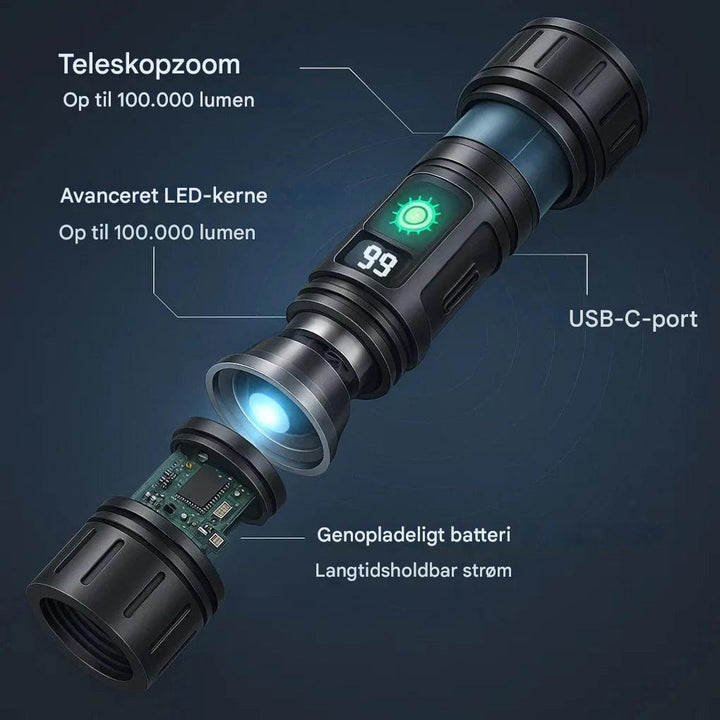 100.000 lumen lommelygte
