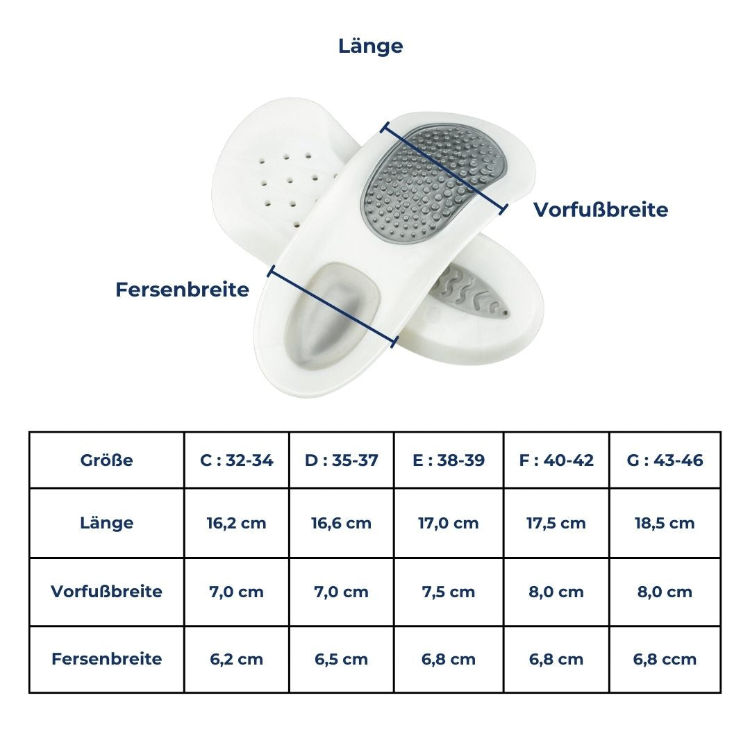 Indlægssåler til plantar fasciitis – SoleRelief