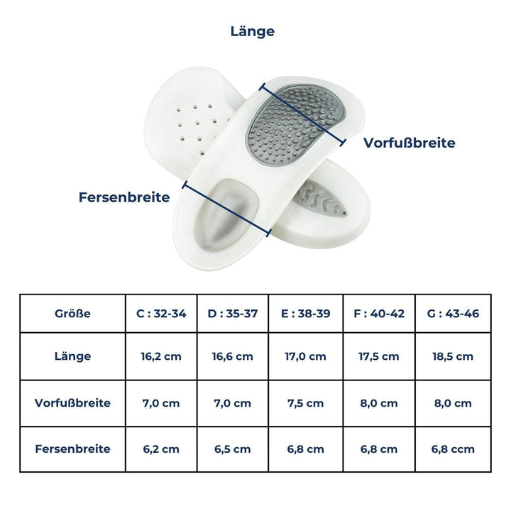Indlægssåler til plantar fasciitis – SoleRelief
