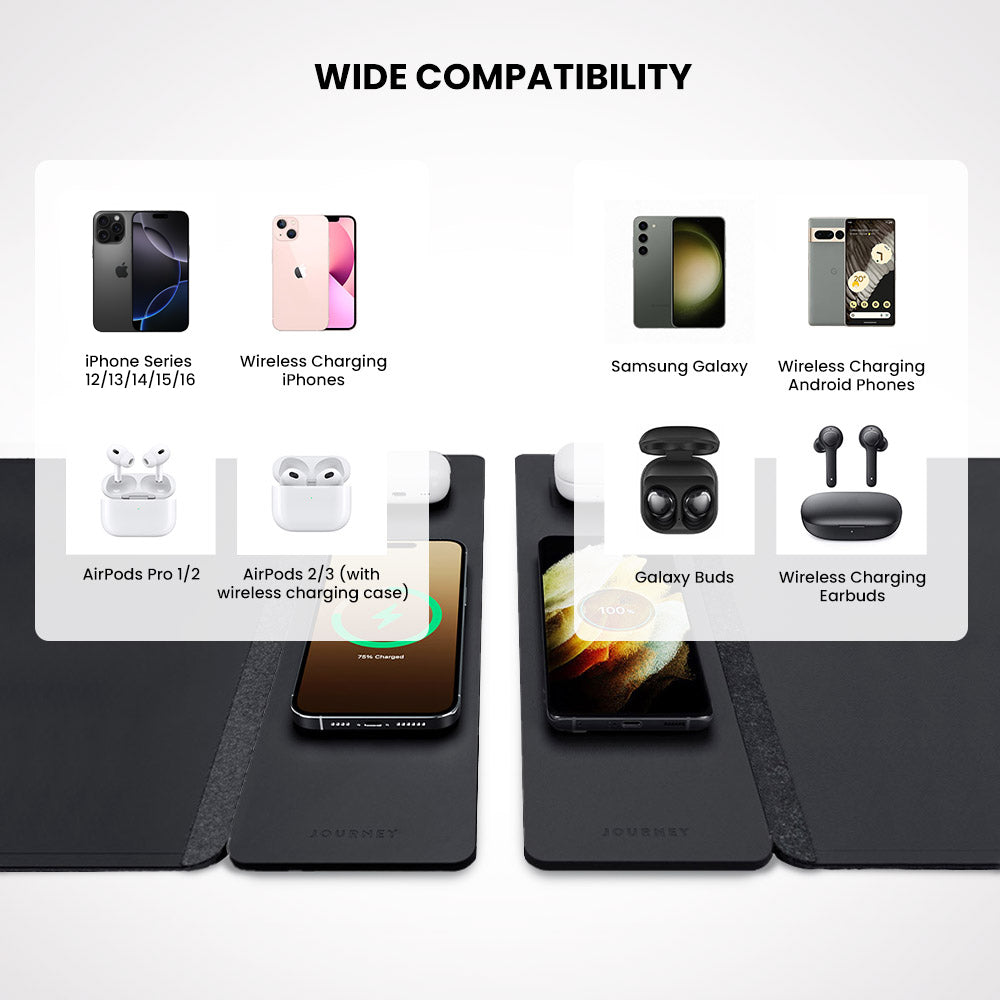 Skrivebordsmåtte med trådløs opladning – ChargePad Flex