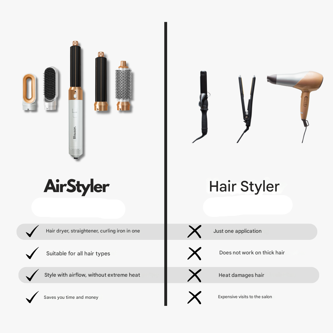 Air Styler 5-i-1 – Aeréa