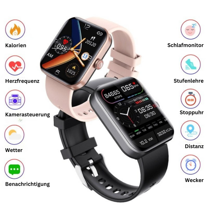 Blodsukkermåler – GlucoWatch