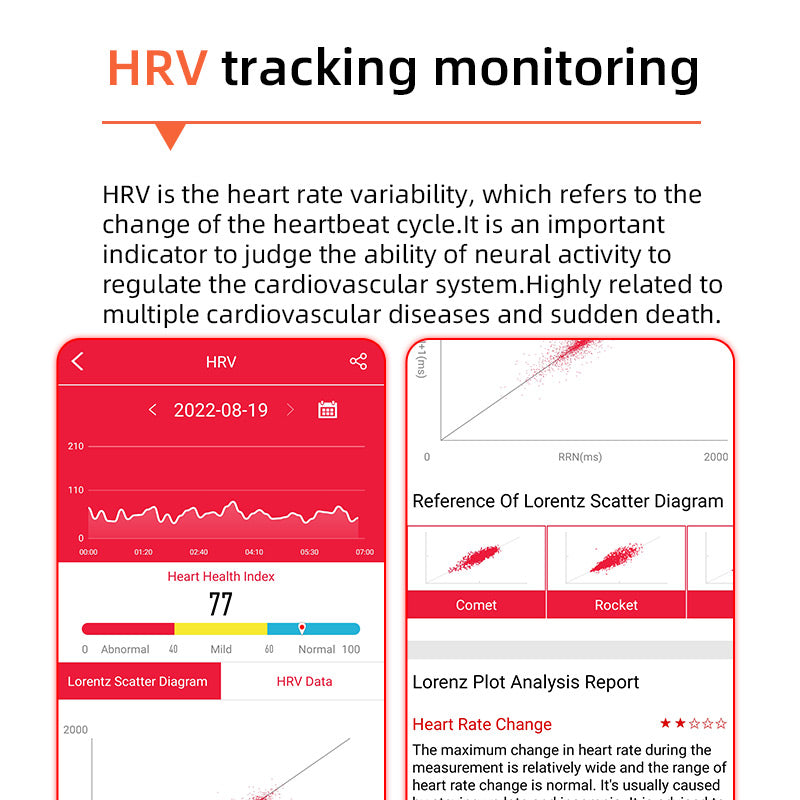 Blodsukkermåling med et klik|Blodsukker Blodtryk EKG|EKG HRV pulsovervågning Smart Health-ur