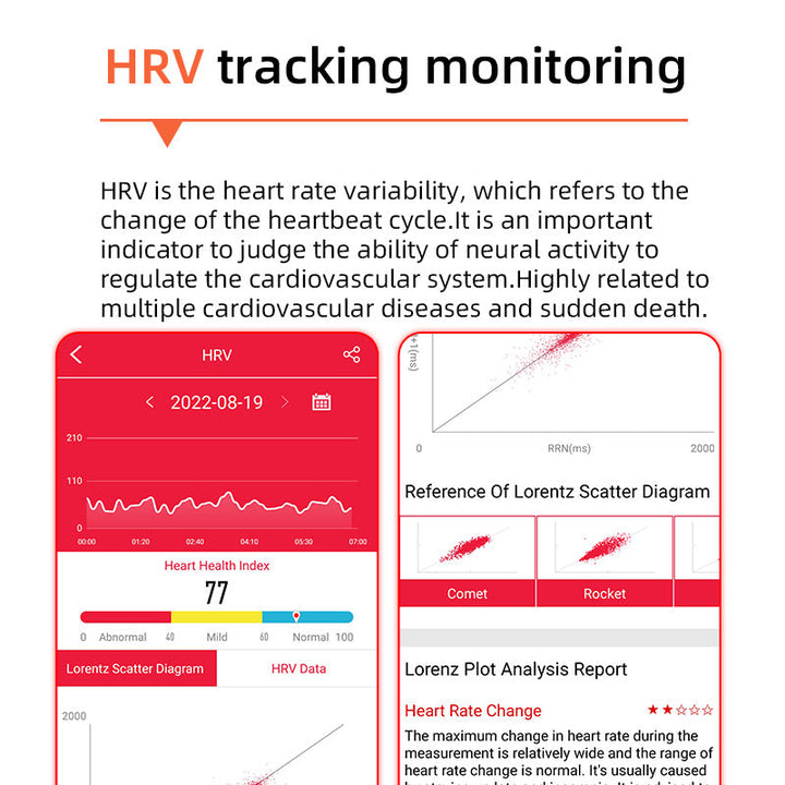Blodsukkermåling med et klik|Blodsukker Blodtryk EKG|EKG HRV pulsovervågning Smart Health-ur