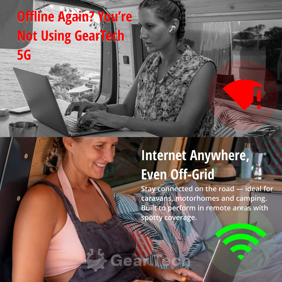 RoamWave 5G bærbar WiFi-hotspot til rejse eller hjemmebrug