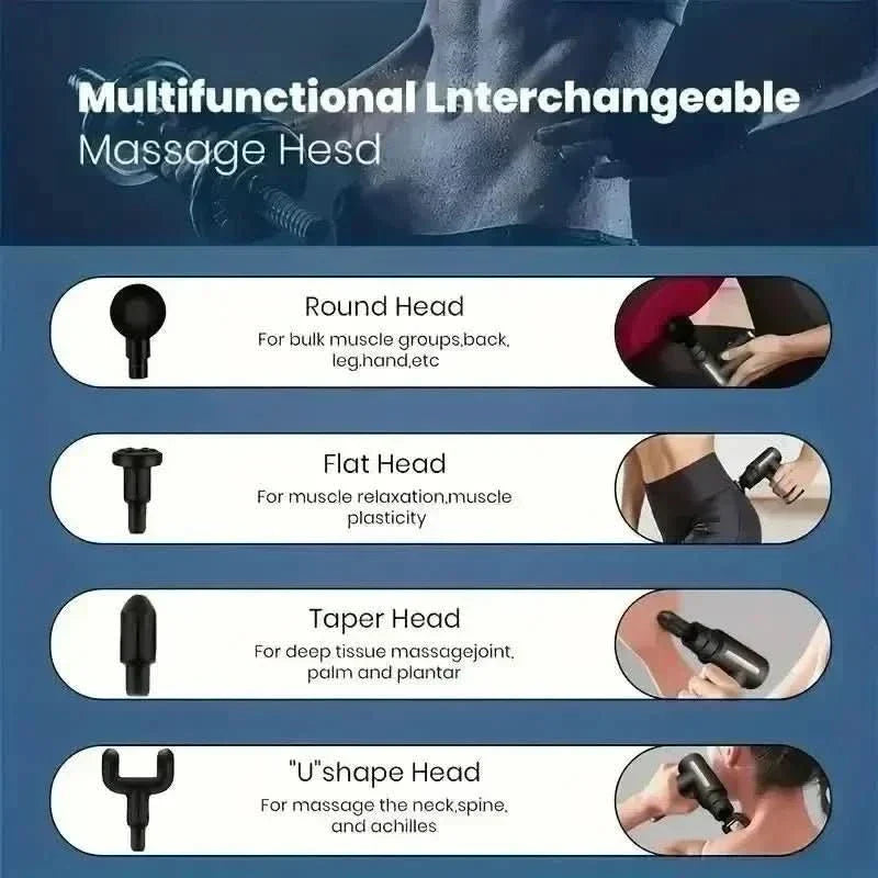 PROMASAGE – massagepistol til målrettet muskelafslapning og restitution