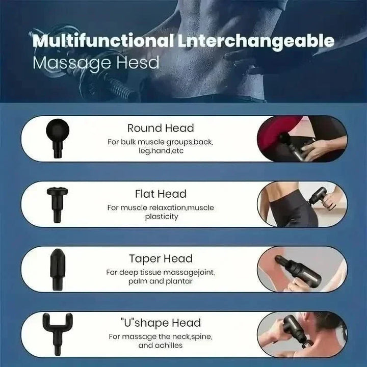 PROMASAGE – massagepistol til målrettet muskelafslapning og restitution