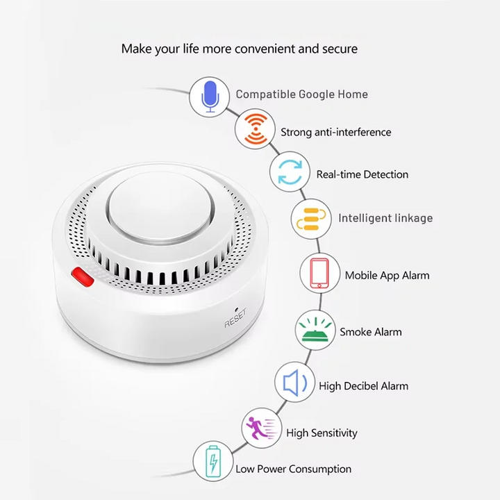 Smart WiFi-røgalarm brandalarm 85dB – SafeSense