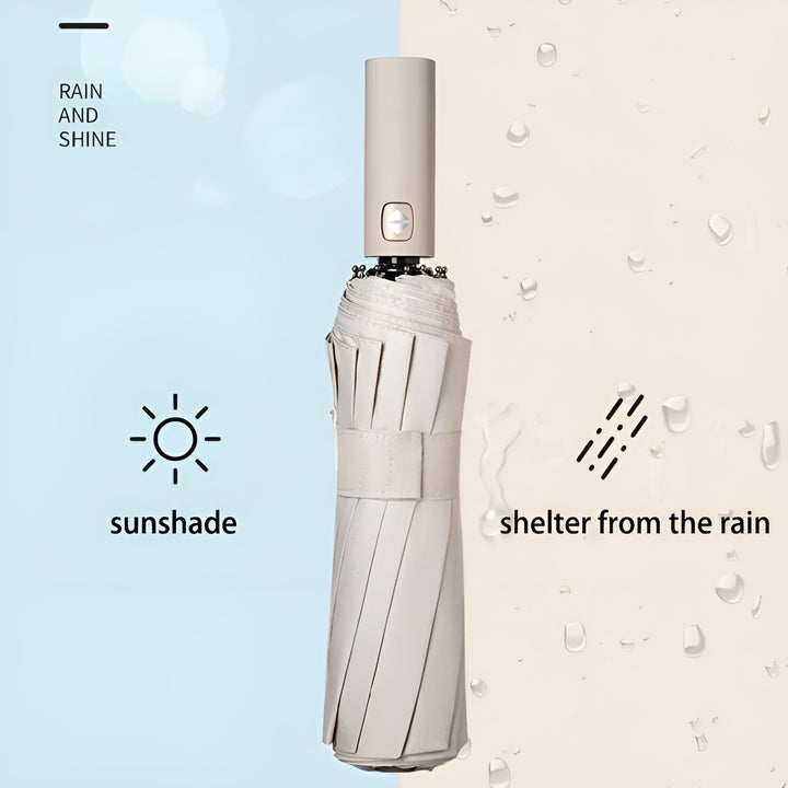 Bæredygtig paraply med UV-beskyttelse – StormShield