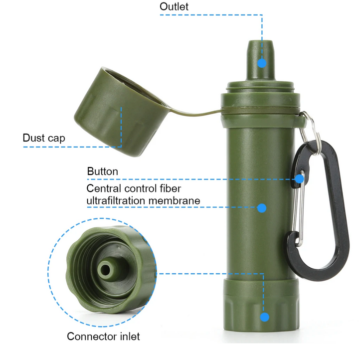 Outdoor-vandfilter – PureTrail 1200