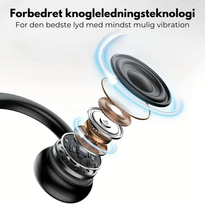 https://cdn.shopify.com/s/files/1/0575/0731/5784/files/bone-conduction-hovedtelefoner-i-sort-med-komfortabel-bag-oret-design-ideel-til-sikker-lytning-ved-u-4.png?v=1748724086