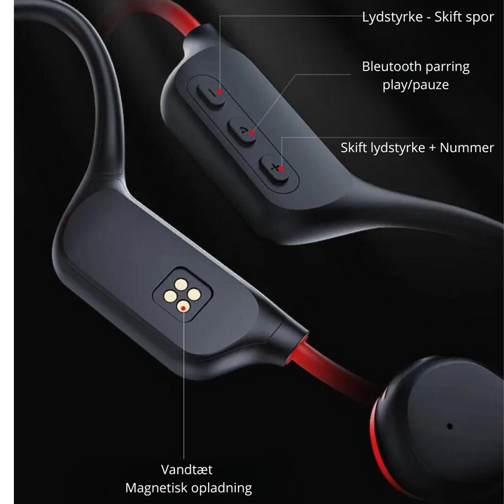 https://cdn.shopify.com/s/files/1/0575/0731/5784/files/bone-conduction-hovedtelefoner-i-sort-med-komfortabel-bag-oret-design-ideel-til-sikker-lytning-ved-u-7.png?v=1748724092