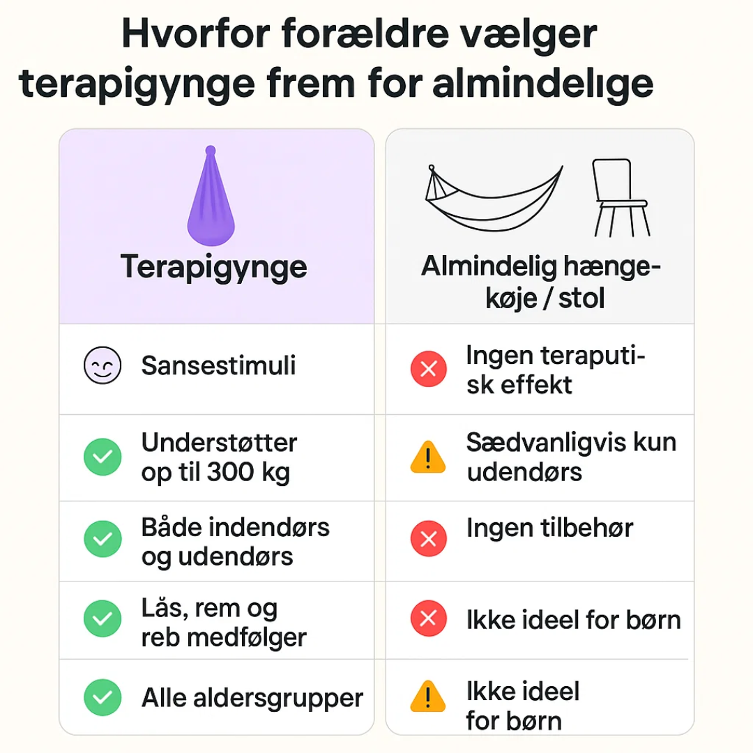 CalmSwing | Sanseterapi til autisme - hængekøje til indendørs og udendørs brug