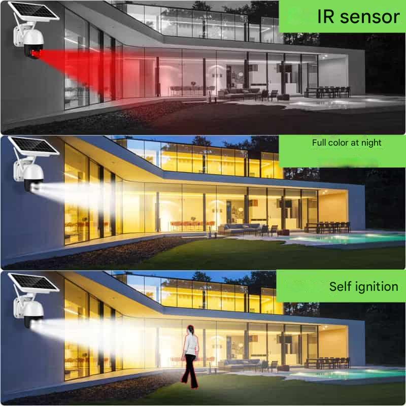 Trådløst 4K-sikkerhedskamera med solpanel – DualGuard 4K