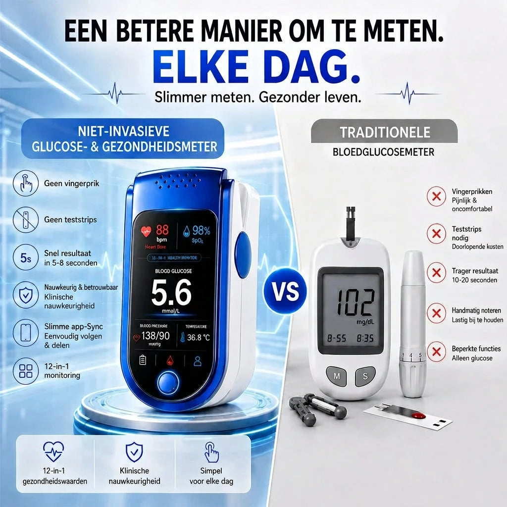 Ubesværet komfort til enhver daglig sundhedskontrol