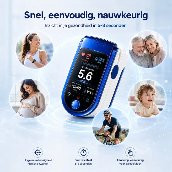 Ubesværet komfort til smertefri daglig sundhedskontrol