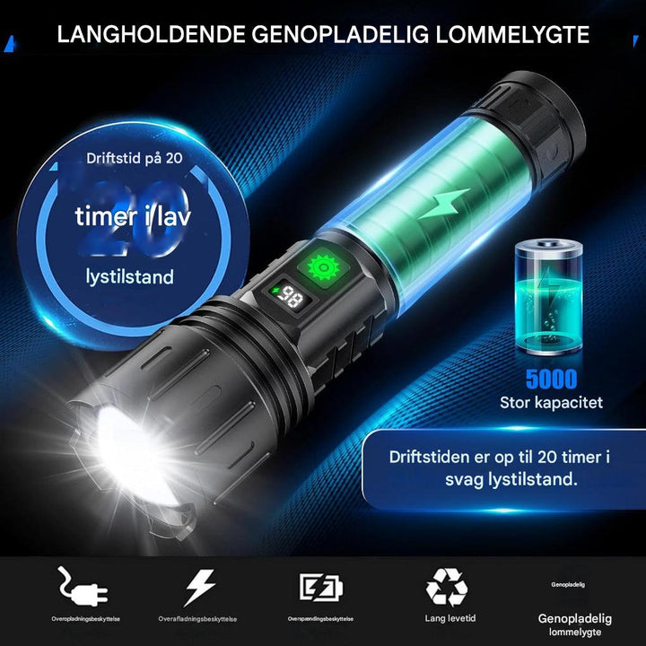100.000 lumen lommelygte
