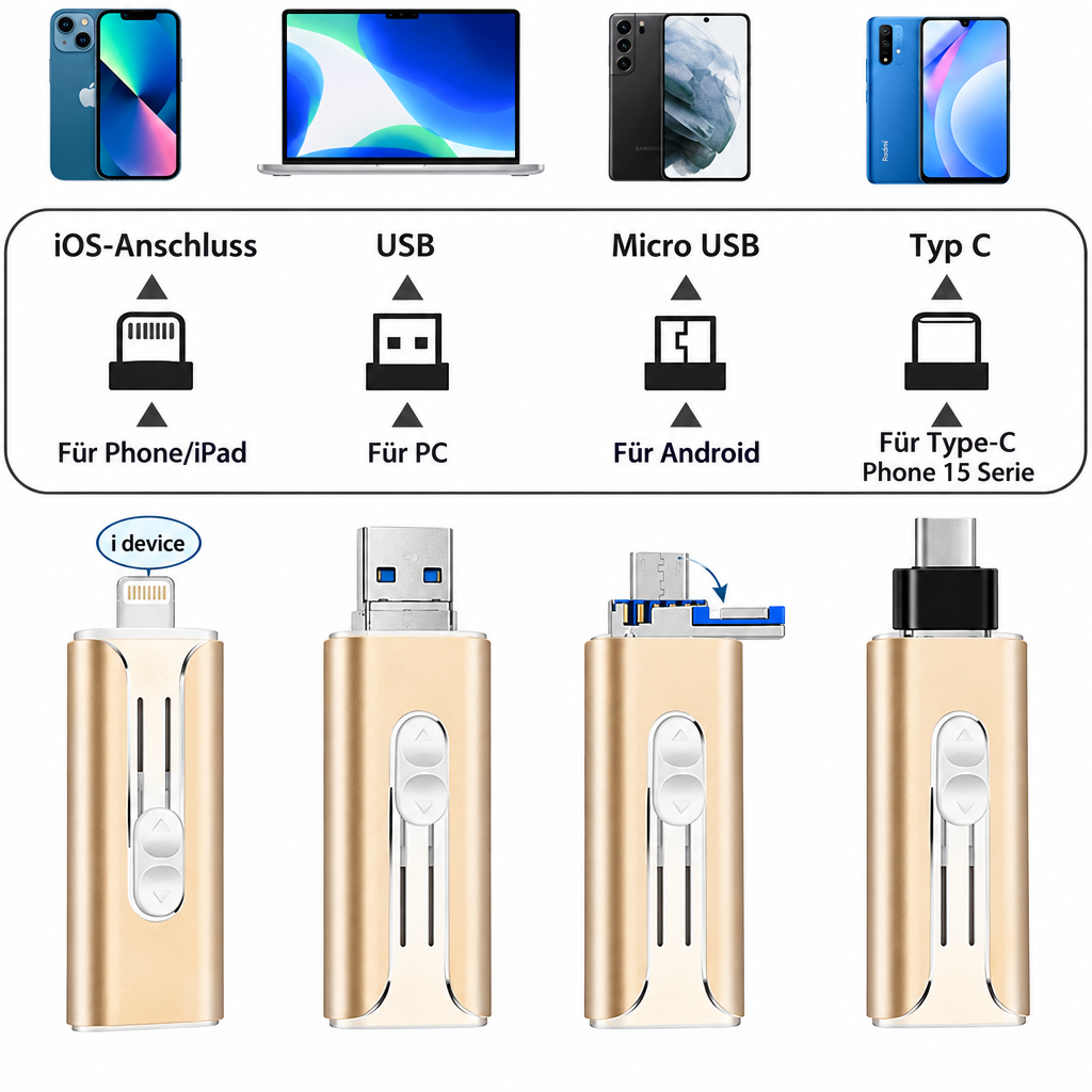 4-i-1 hukommelsesstik - ekstra lagerplads til din smartphone