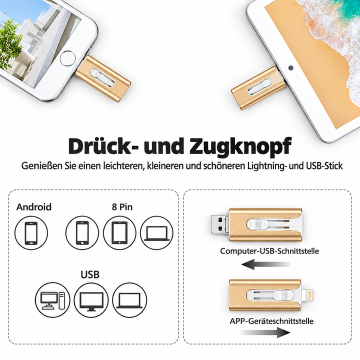 4-i-1 hukommelsesstik - ekstra lagerplads til din smartphone