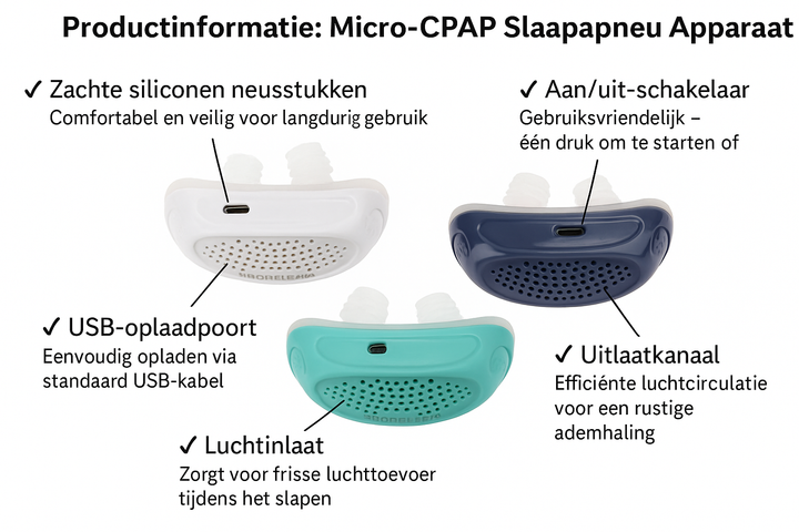 Micro-CPAP-apparat mod søvnapnø – ideel til rejsen