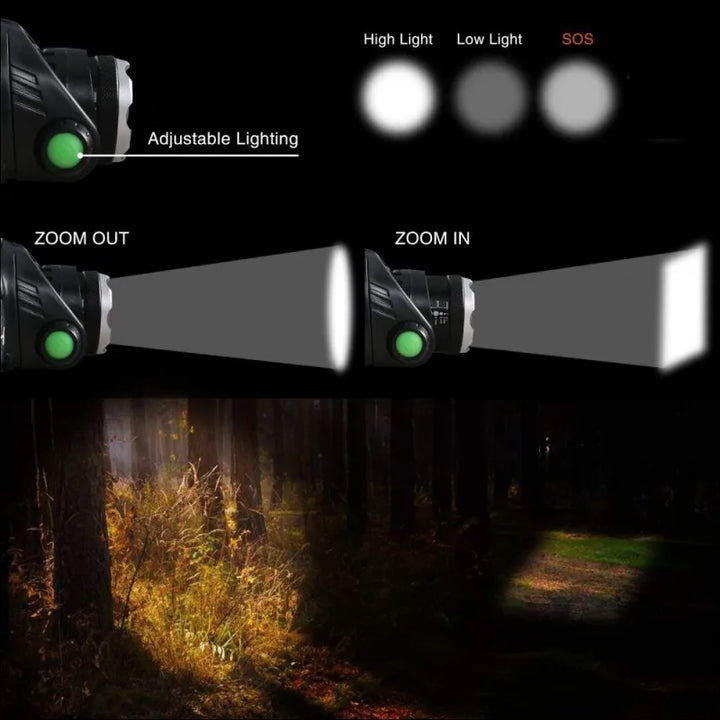 Pandelampe | Genopladelig vandtæt LED-lampe med zoom