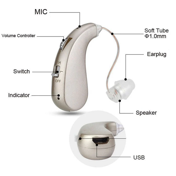 USB-genopladeligt høreapparat