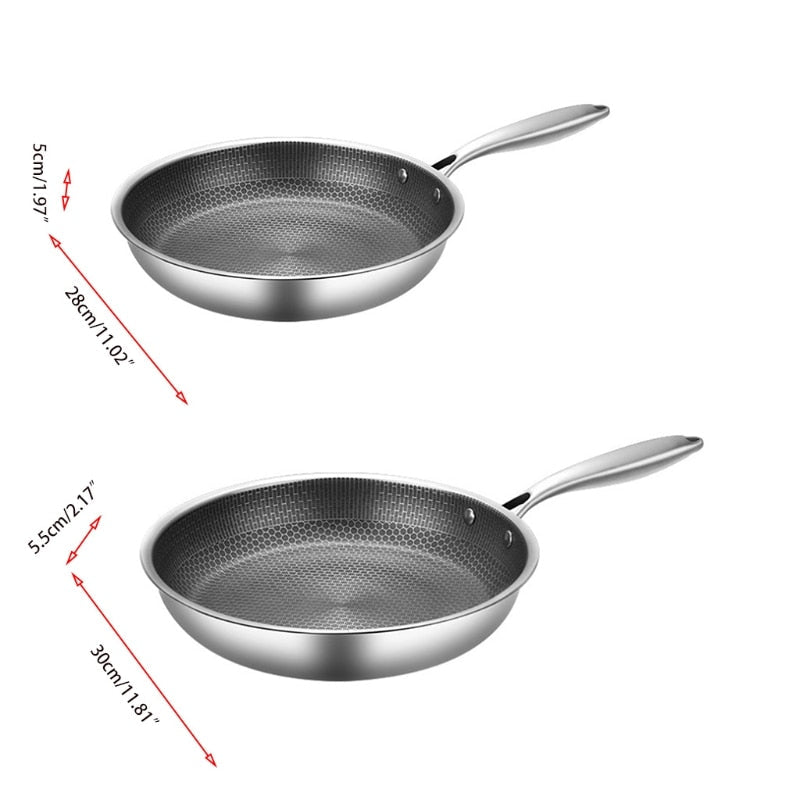 Non-stick pande i topkvalitet - SteelChef