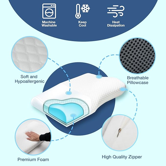 Anti-snorkepude - Ergonomisk design | Reduktion af snorken