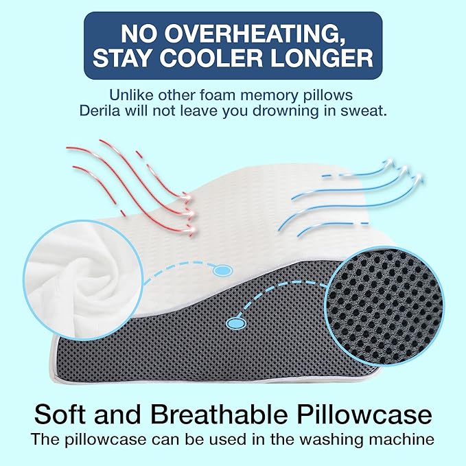 Anti-snorkepude - Ergonomisk design | Reduktion af snorken