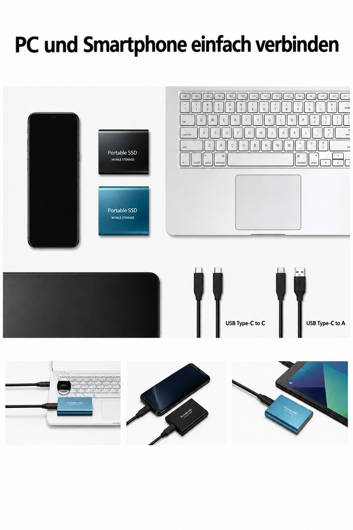 Kompakt 128 TB SSD til store datamængder