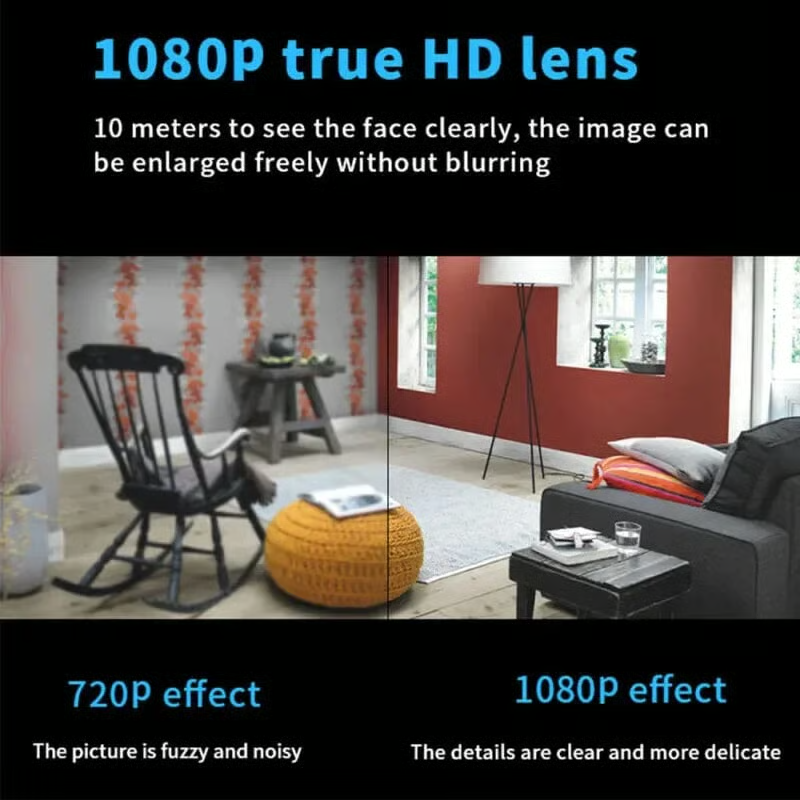 Mini-HD-overvågningskamera — ubesværet 24/7-forbindelse og beskyttelse