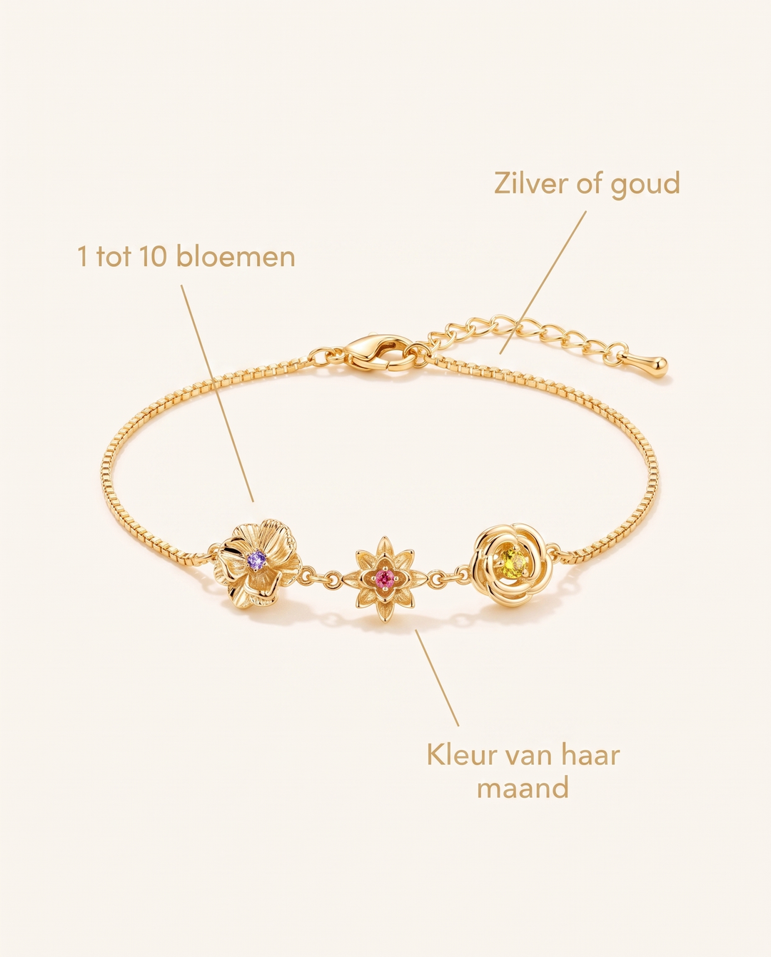 Fødselsblomst-armbånd - Én blomst pr. barn