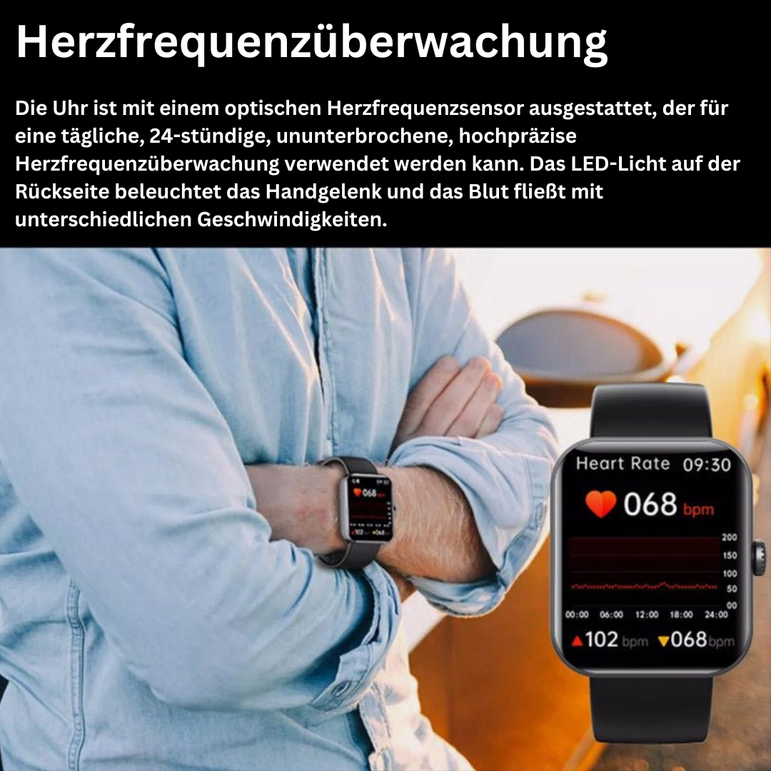 Blodsukkermåler – GlucoWatch