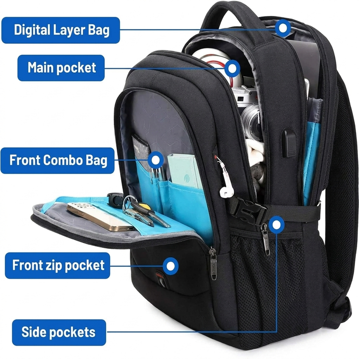Vannavstøtende laptop og reiserucksack