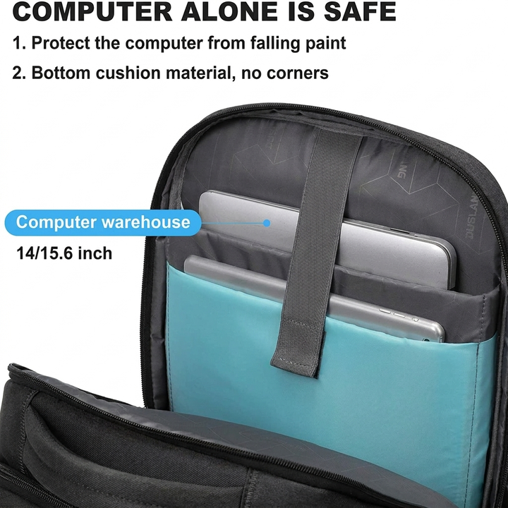 Vannavstøtende laptop og reiserucksack