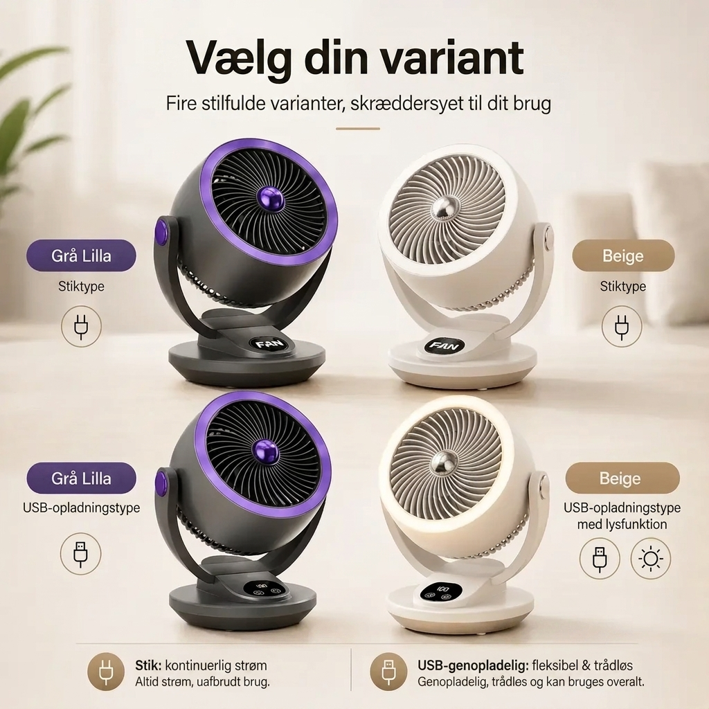 Stille Høj- Effekt Luftcirkulationsventilator