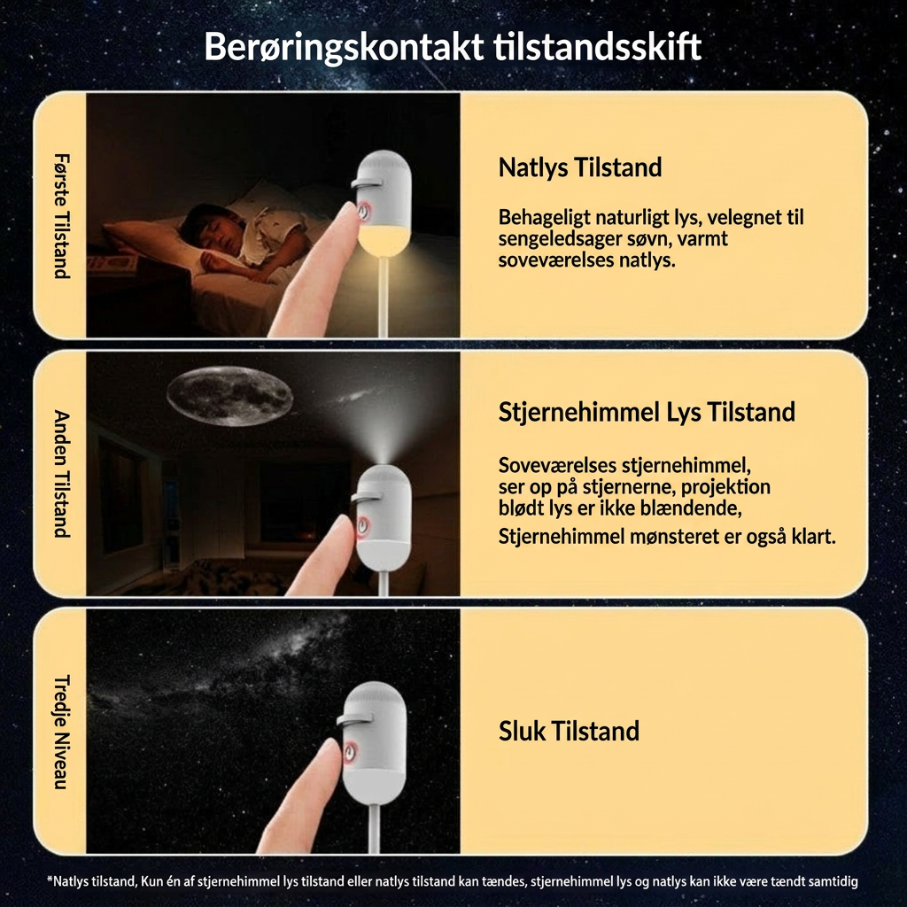 Natlampe til soveværelset – sengelampe