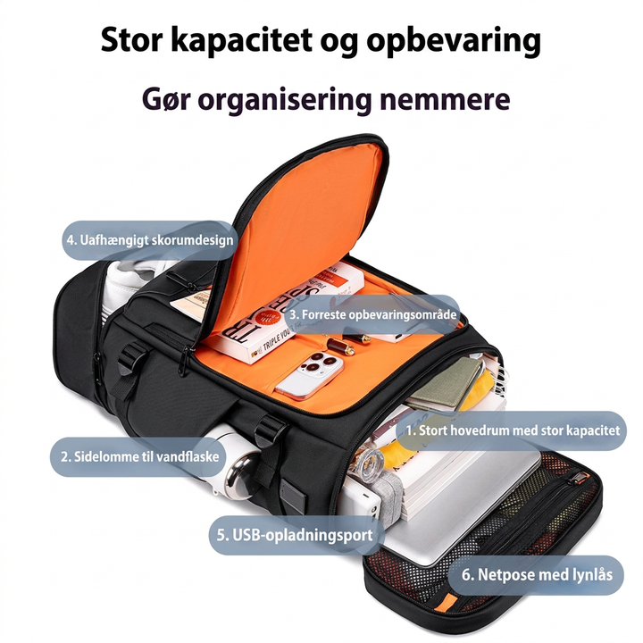 Multifunktionel Computertaske med stor Kapacitet