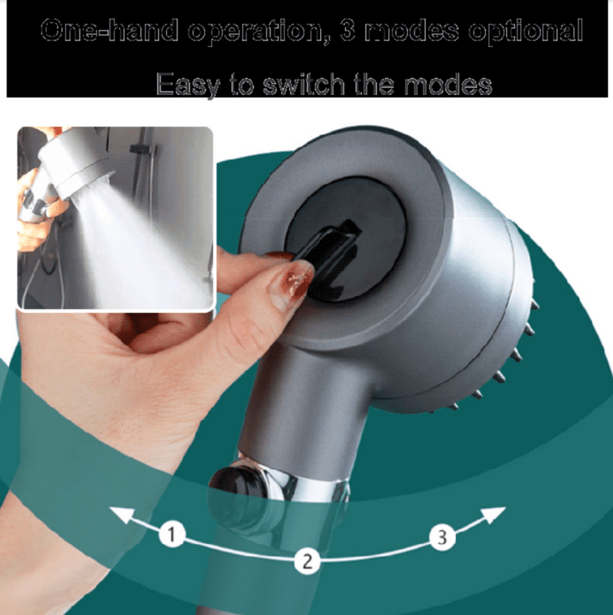 HydroBeam brusehoved - Højt vandtryk & 9-trins filtrering