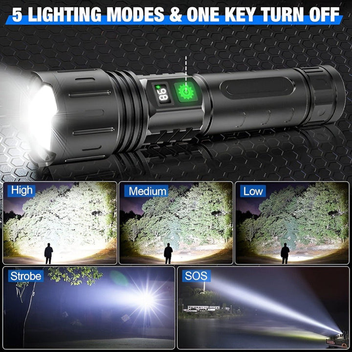 LumaBeam – genopladelig LED-lygte på 100.000 lumen med powerbank