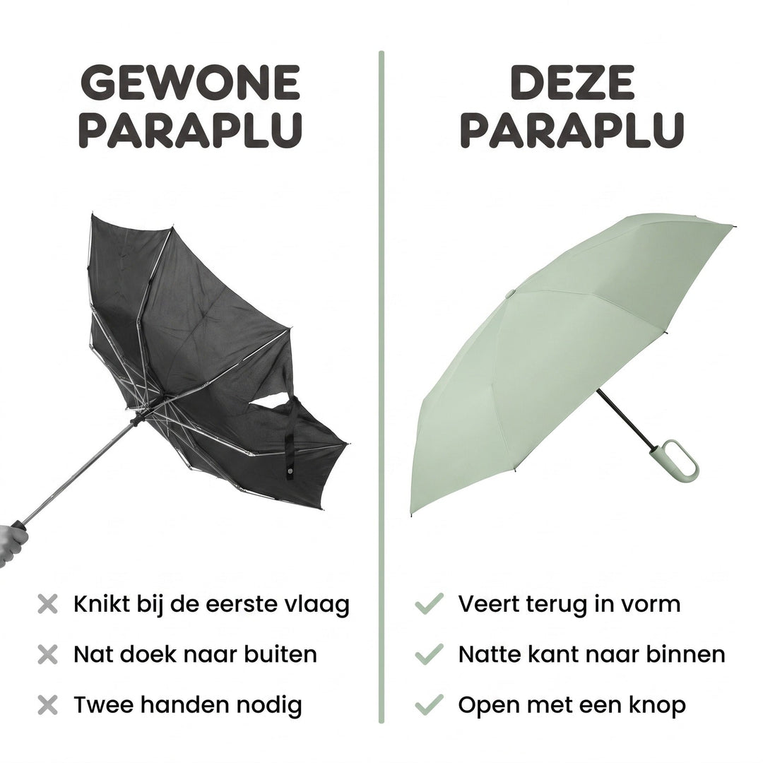 Ultra vindbestandig paraply – stormparaply