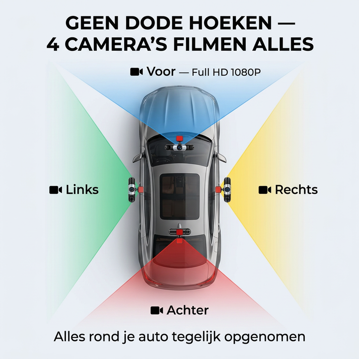 360°-dashcam med 4 kameraer, GPS-tidsstempel og nattesyn