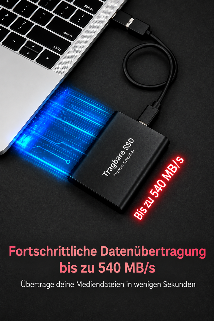 Ekstern 128 TB SSD – kompakt, hurtig og bærbar